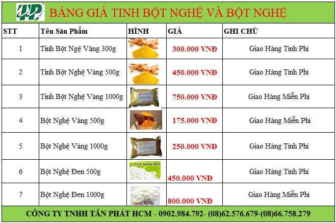 Địa chỉ mua bán tinh bột nghệ vàng tại Bạc Liêu giá tốt